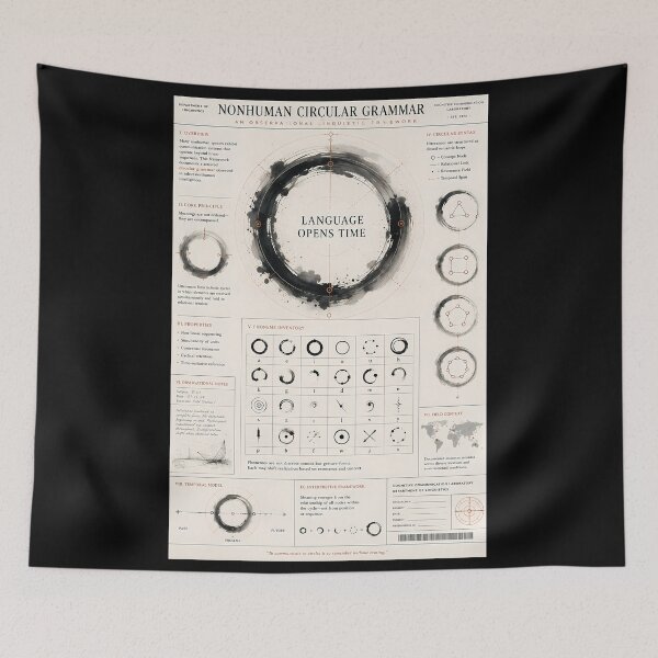 Item preview, Heptapod Linguistics Department Chart designed and sold by agearb.