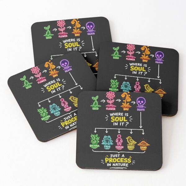 Item preview, Just A Process designed and sold by DesignPrePress.