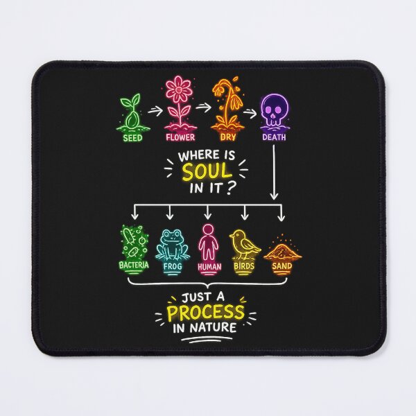 Item preview, Just A Process designed and sold by DesignPrePress.