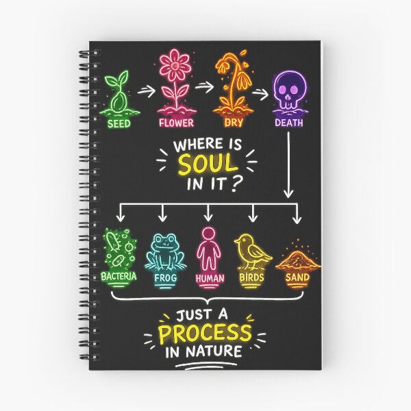 Item preview, Just A Process designed and sold by DesignPrePress.