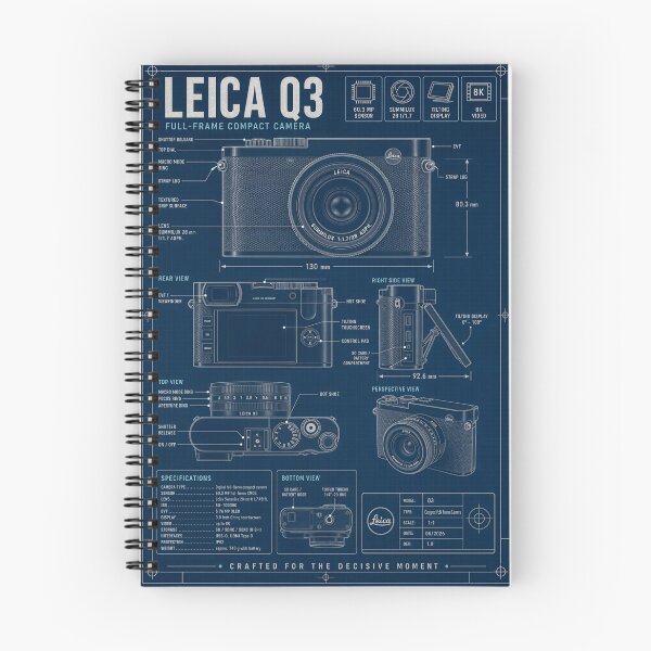 Artikelvorschau, Leica Q3 Blueprint Poster entworfen und verkauft von aloefx.