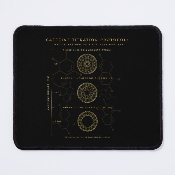 Item preview, Caffeine Titration Protocol: Pupillary Response Clinical Chart - Signature Edition  designed and sold by PolarisCreative.