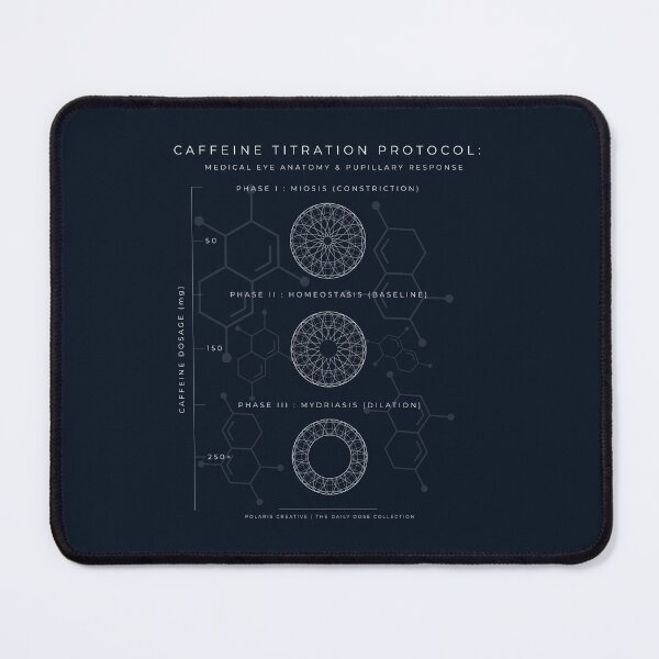 Item preview, Caffeine Titration Protocol: Pupillary Response Clinical Chart - Radiology Edition designed and sold by PolarisCreative.