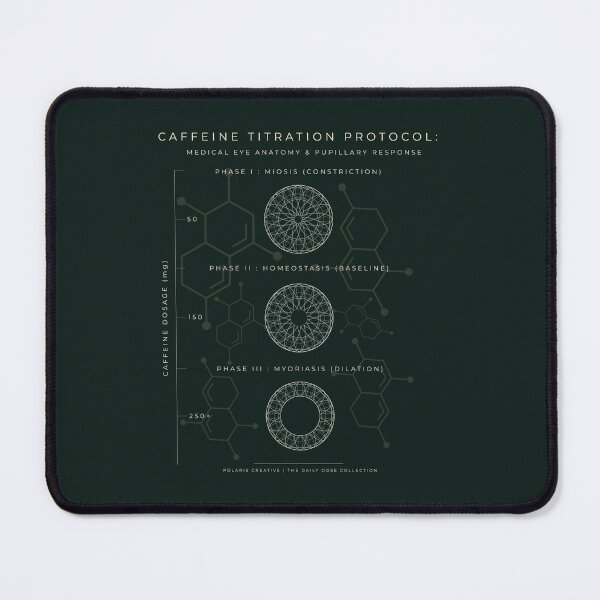 Item preview, Caffeine Titration Protocol: Pupillary Response Clinical Chart - Apothecary Edition designed and sold by PolarisCreative.