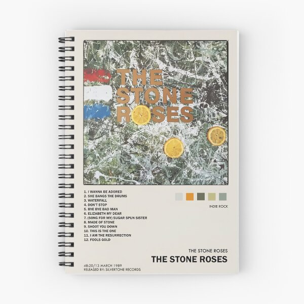 Item preview, The Stone Roses Album Print designed and sold by Kevin S  Marcus.