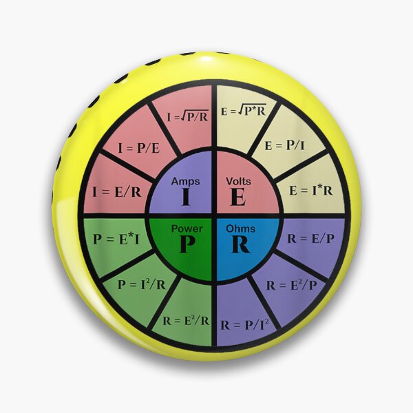 Item preview, Ohm Law Diagram designed and sold by goombi-creative.