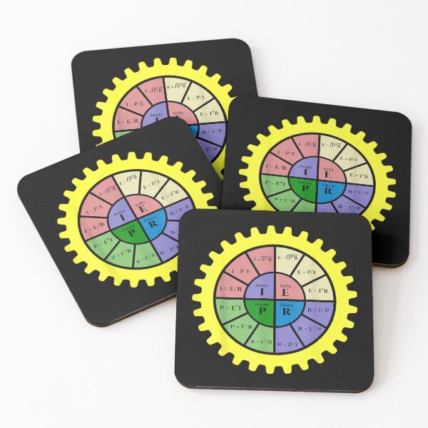 Item preview, Ohm Law Diagram designed and sold by goombi-creative.