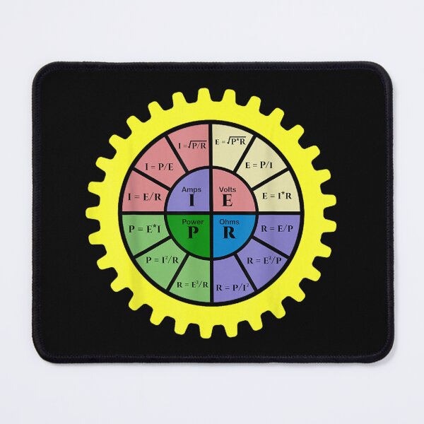 Item preview, Ohm Law Diagram designed and sold by goombi-creative.