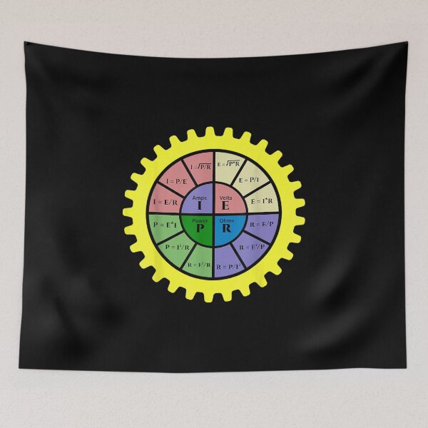 Item preview, Ohm Law Diagram designed and sold by goombi-creative.