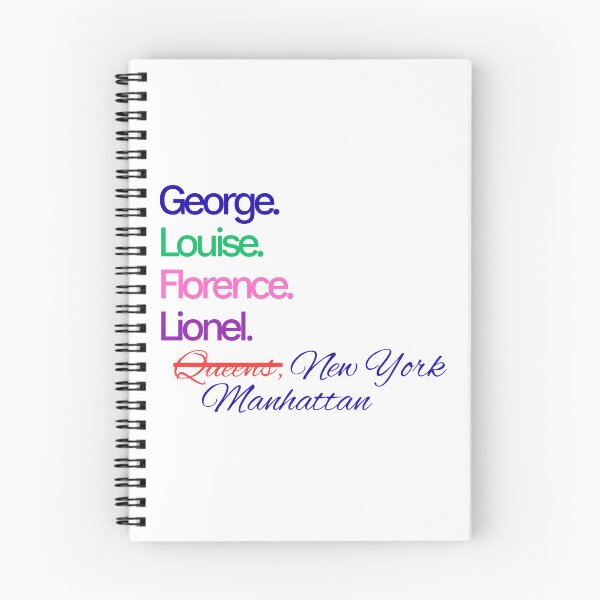 Item preview, The Jeffersons TV Show Names designed and sold by All I Need Designs.