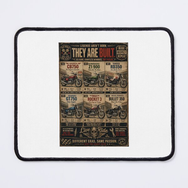 Item preview, They Are Built — Different Eras. Same Passion. Poster designed and sold by MidnightPistons.