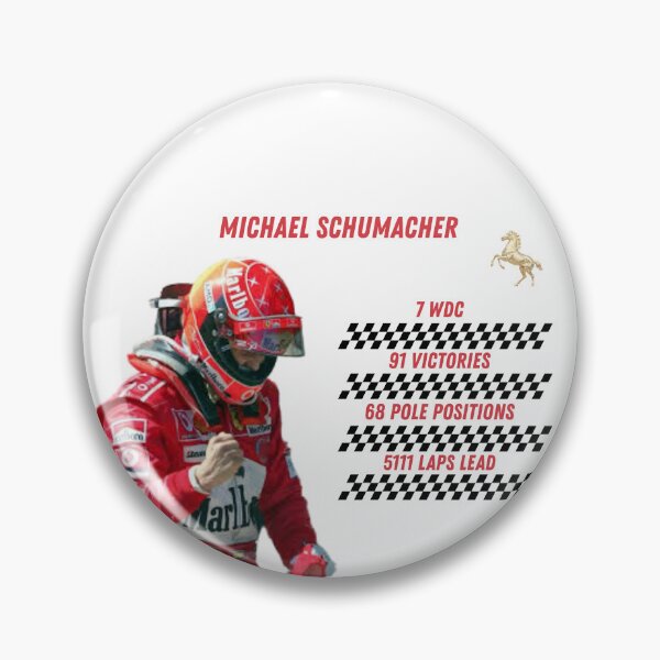 Item preview, Michael Schumacher designed and sold by Mopolonix.