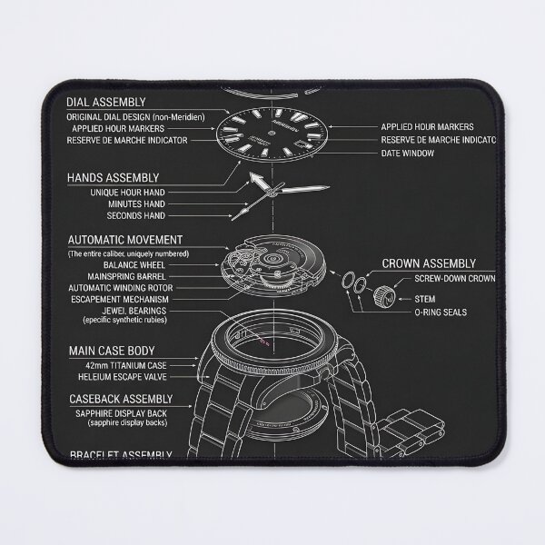 Item preview, Exploded‑View: Aether‑S Luxury Sports Watch Blueprint designed and sold by WhisperFrame.