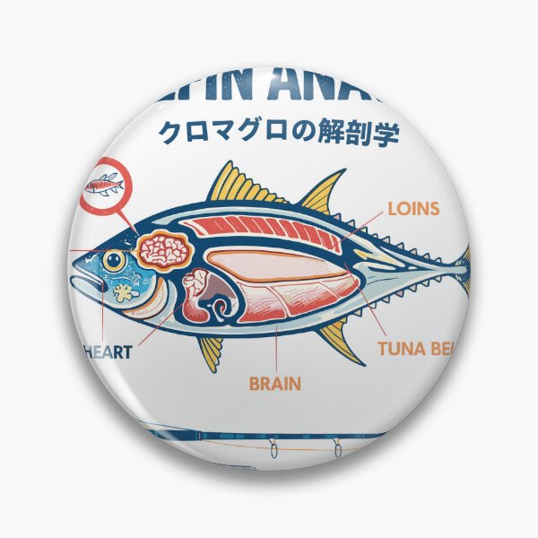 Item preview, Bluefin Tuna Anatomy Fishing Gear designed and sold by Matinez Pink.