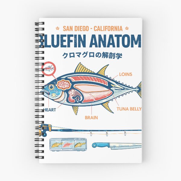 Item preview, Bluefin Tuna Anatomy Fishing Gear designed and sold by Matinez Pink.