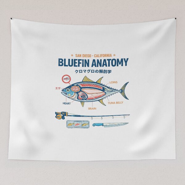 Item preview, Bluefin Tuna Anatomy Fishing Gear designed and sold by Matinez Pink.