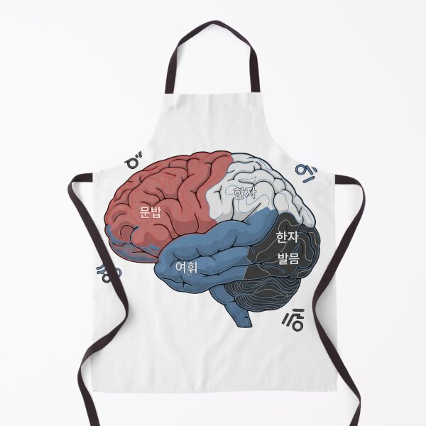 Item preview, Korean brain language map topographic regions hangul grammar neuroscience art gift designed and sold by language-des.
