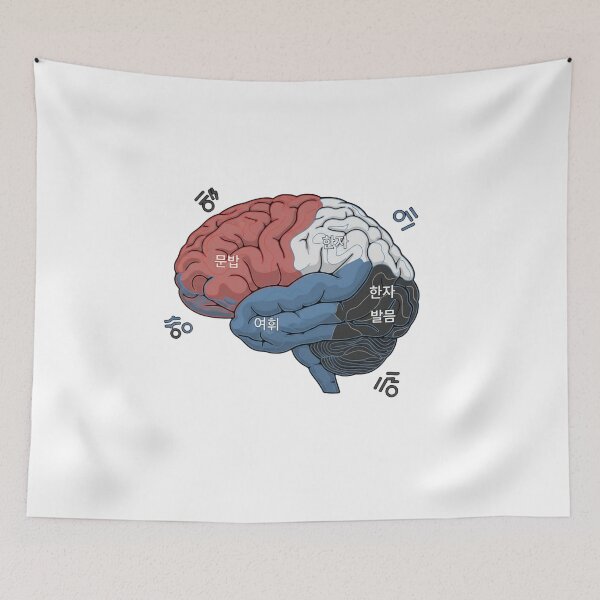 Item preview, Korean brain language map topographic regions hangul grammar neuroscience art gift designed and sold by language-des.