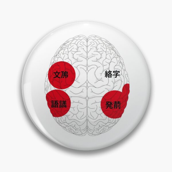 Item preview,  Japanese brain language map topographic regions kanji grammar neuroscience art gift designed and sold by language-des.