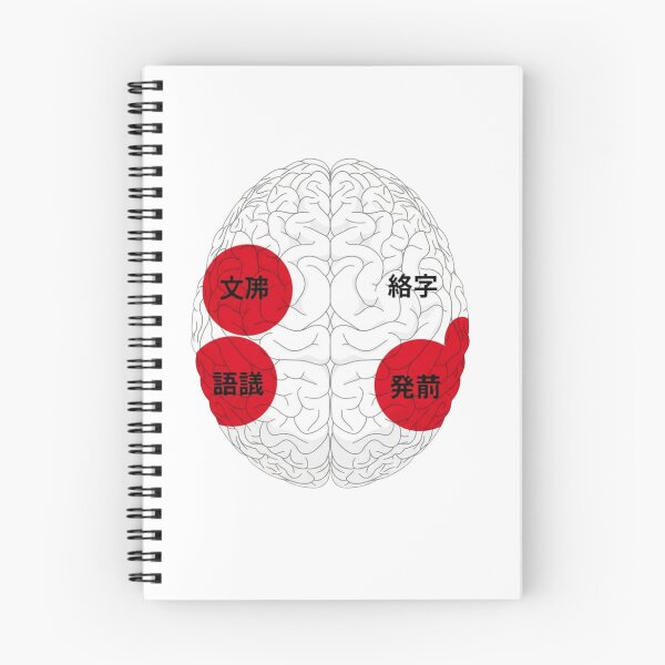 Item preview,  Japanese brain language map topographic regions kanji grammar neuroscience art gift designed and sold by language-des.