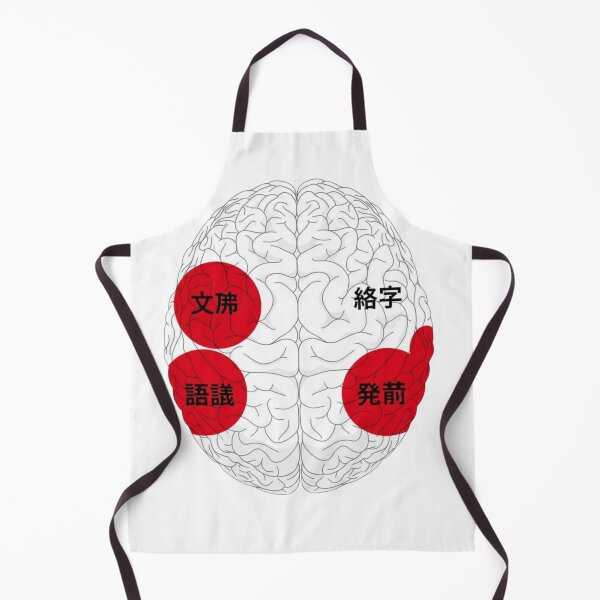 Item preview,  Japanese brain language map topographic regions kanji grammar neuroscience art gift designed and sold by language-des.