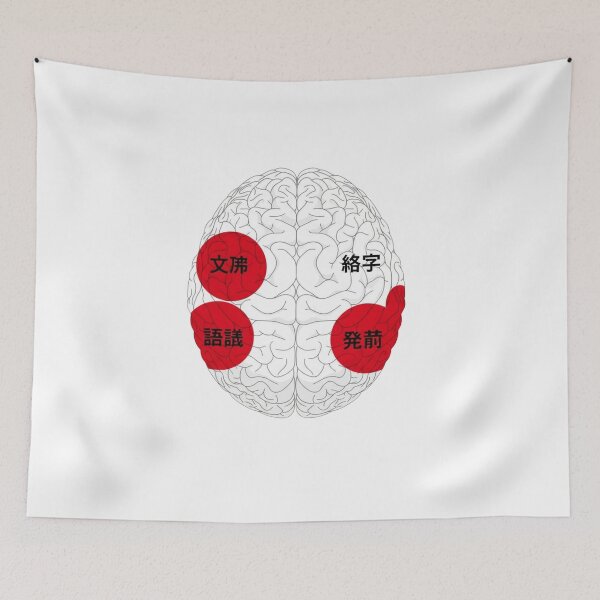 Item preview,  Japanese brain language map topographic regions kanji grammar neuroscience art gift designed and sold by language-des.