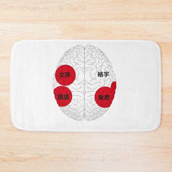 Item preview,  Japanese brain language map topographic regions kanji grammar neuroscience art gift designed and sold by language-des.