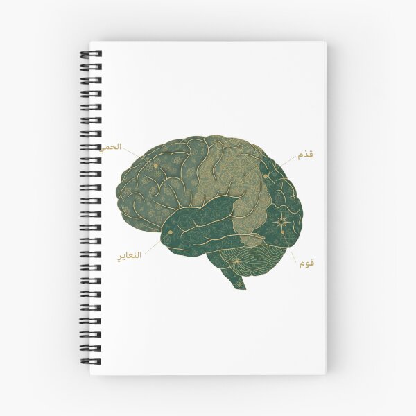 Item preview, Arabic brain language map topographic regions calligraphy grammar neuroscience art gift designed and sold by language-des.