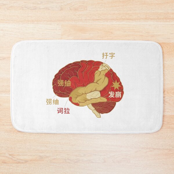 Item preview,  Chinese Mandarin brain language map topographic regions hanzi grammar neuroscience art gift designed and sold by language-des.