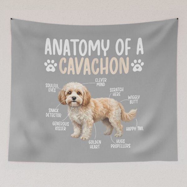 Item preview, Anatomy of A Cavachon Dog Cavachon Owner Cavachon Lover designed and sold by KathieFaugh.