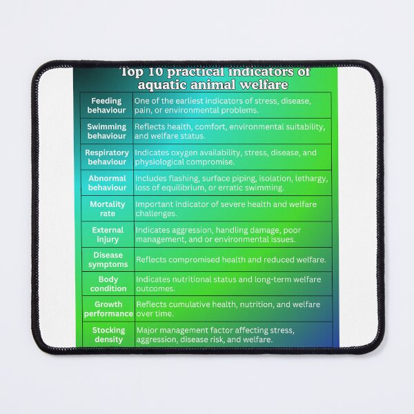 Item preview, Top 10 practical indicators of aquatic animal welfare designed and sold by Aquaglobal Vet.