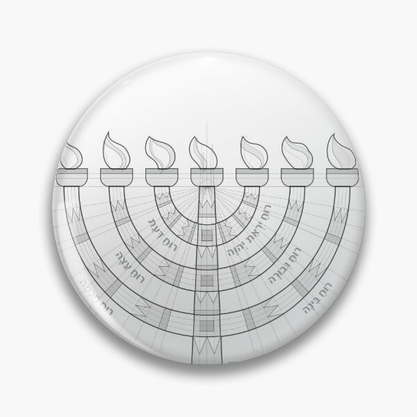Item preview, Spiritual Menorah | Seven Spirits of God - Isaiah 11:2 designed and sold by shekinah.hong.