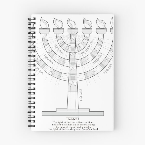 Item preview, Spiritual Menorah | Seven Spirits of God - Isaiah 11:2 designed and sold by shekinah.hong.