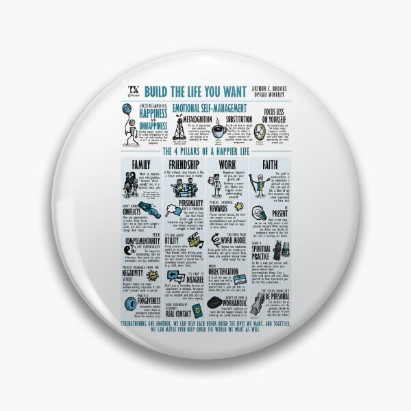 Item preview, Visual summary Build the Life You Want (Arthur Brooks) designed and sold by TKsuited.