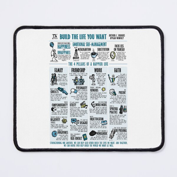 Item preview, Visual summary Build the Life You Want (Arthur Brooks) designed and sold by TKsuited.