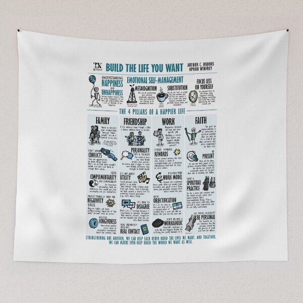 Item preview, Visual summary Build the Life You Want (Arthur Brooks) designed and sold by TKsuited.