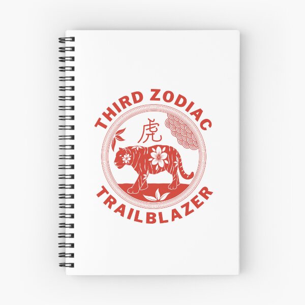 Item preview, Third zodiac trailblazer designed and sold by Peerless-Prime.