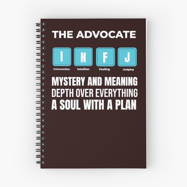 Item preview, INFJ  (THE ADVOCATE) | MBTI PERSONALITY SERIES — PERIODIC TABLE EDITION designed and sold by WitLounge.
