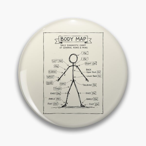 Item preview, Ow Ow Ow Stick Man Figure Funny Chronic Pain Humor Meme 2 designed and sold by ChinkyCat Official.