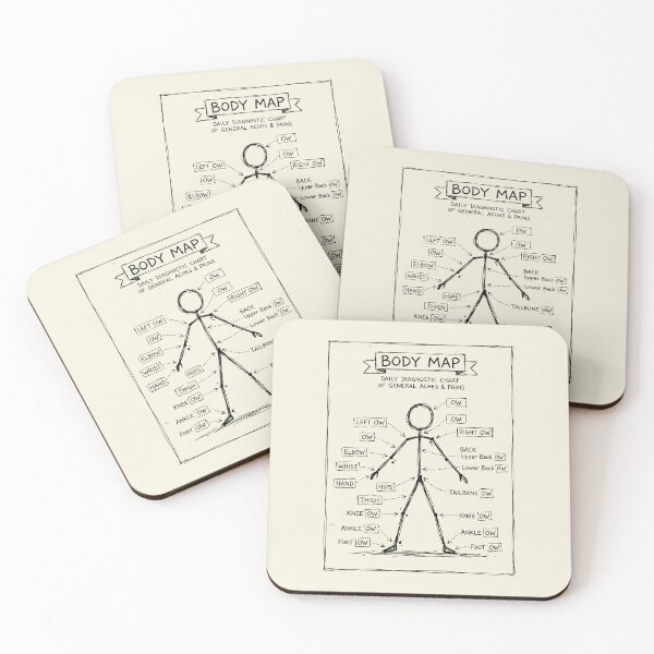 Item preview, Ow Ow Ow Stick Man Figure Funny Chronic Pain Humor Meme 2 designed and sold by ChinkyCat Official.