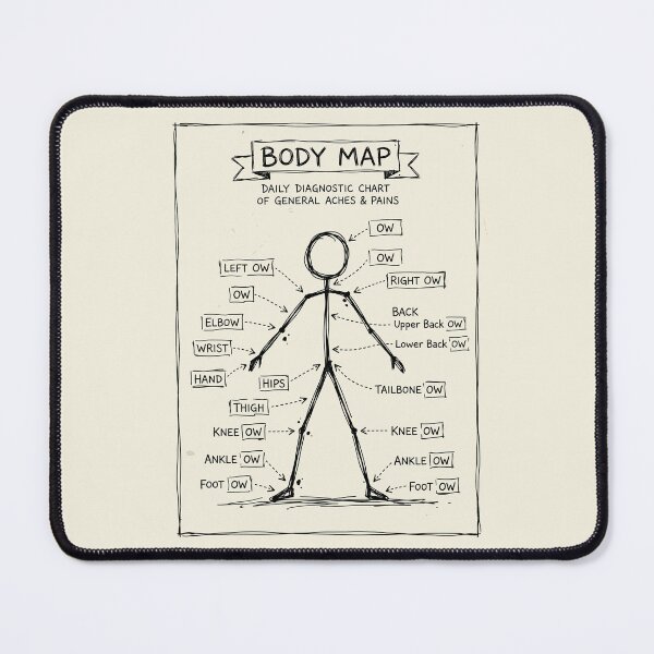 Item preview, Ow Ow Ow Stick Man Figure Funny Chronic Pain Humor Meme 2 designed and sold by ChinkyCat Official.