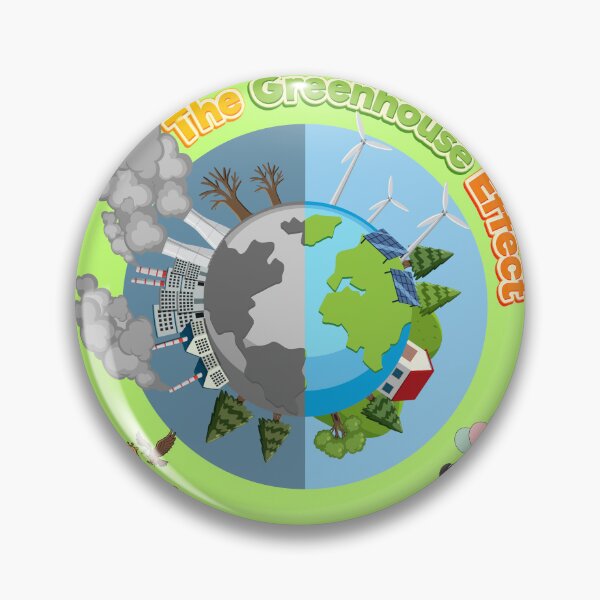 Item preview, The Greenhouse Effect – Climate Change Awareness & Save Our Planet Design designed and sold by DervoTeck2767.