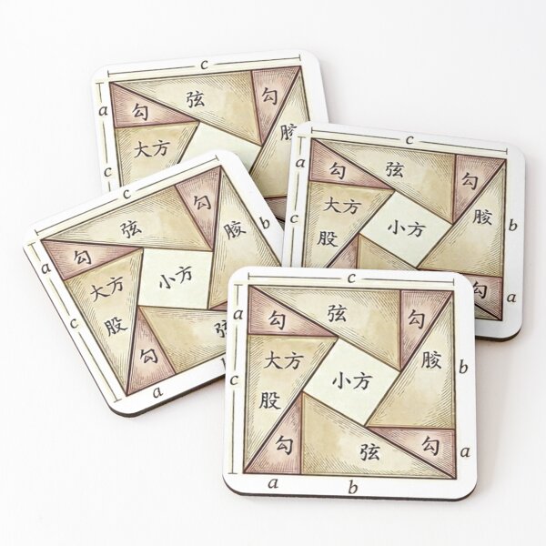 Item preview, Chinese Geometric Proof of the Pythagorean Theorem designed and sold by EyesHaveIt.