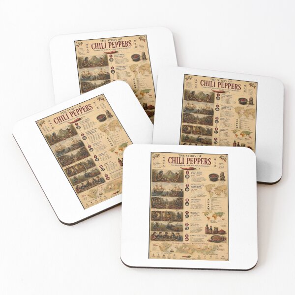 Item preview,  The Story of Chili Peppers Vintage Infographic Poster  designed and sold by Easternpantry.