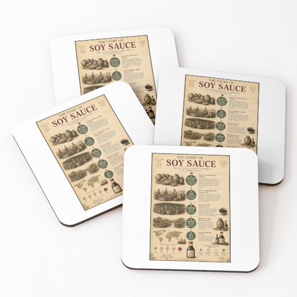 Item preview, The Story of Soy Sauce Vintage Infographic Poster  designed and sold by Easternpantry.