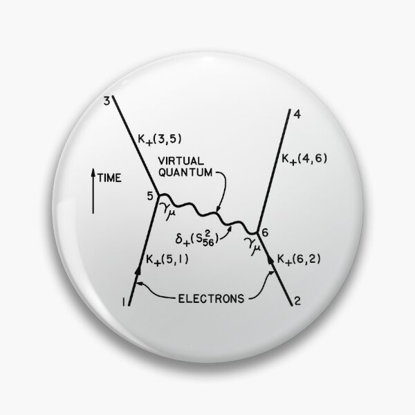 Item preview, Original 1949 Feynman diagram quantum physics (black) designed and sold by R2B1.