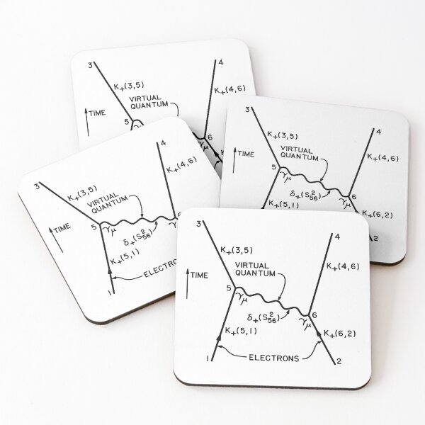 Item preview, Original 1949 Feynman diagram quantum physics (black) designed and sold by R2B1.