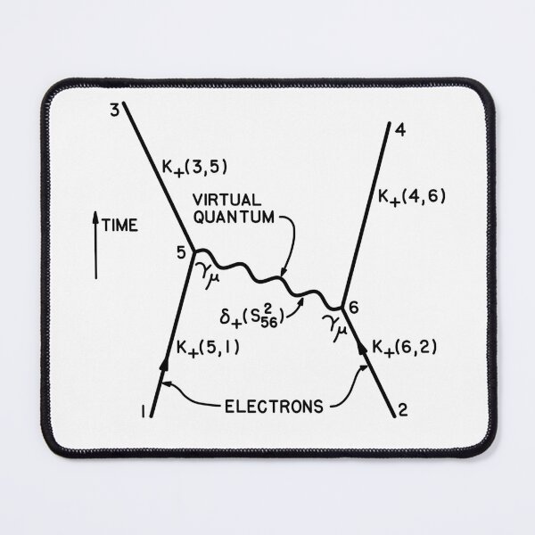 Item preview, Original 1949 Feynman diagram quantum physics (black) designed and sold by R2B1.