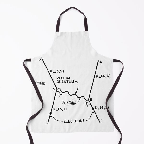 Item preview, Original 1949 Feynman diagram quantum physics (black) designed and sold by R2B1.