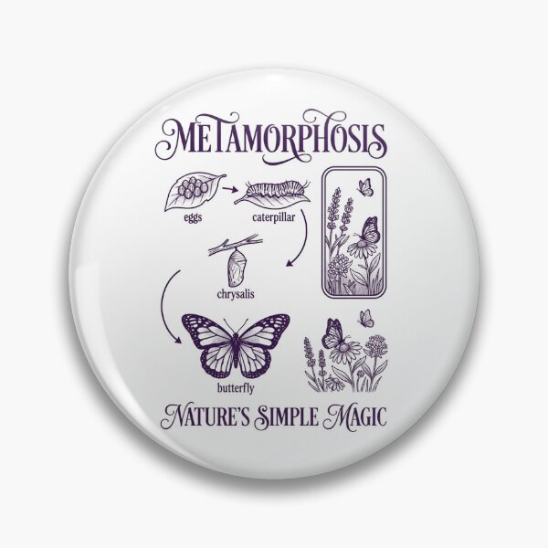 Item preview, Butterfly Metamorphosis Cycle designed and sold by SilverOutlining.